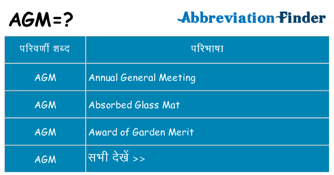 agm का क्या अर्थ है
