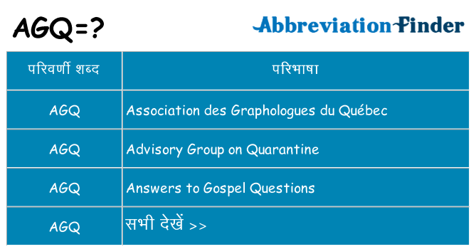 agq का क्या अर्थ है