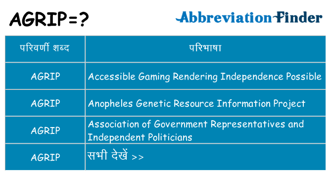 agrip का क्या अर्थ है