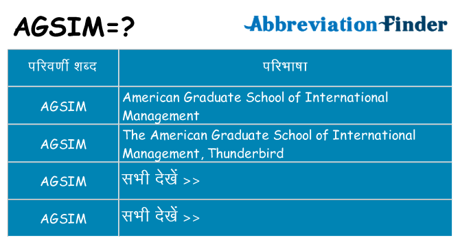 agsim का क्या अर्थ है