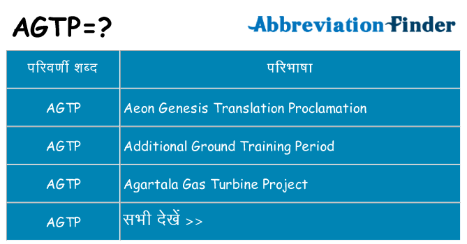 agtp का क्या अर्थ है