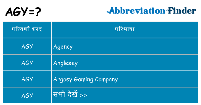 agy का क्या अर्थ है
