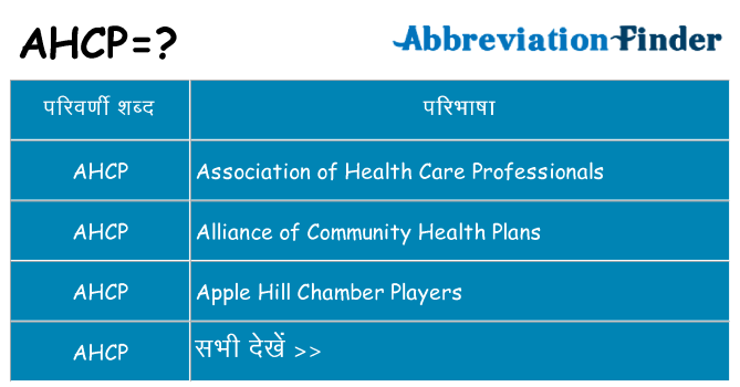 ahcp का क्या अर्थ है