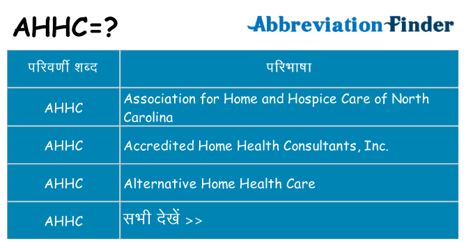ahhc का क्या अर्थ है