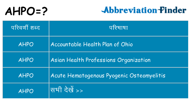 ahpo का क्या अर्थ है