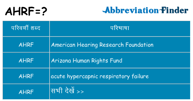 ahrf का क्या अर्थ है