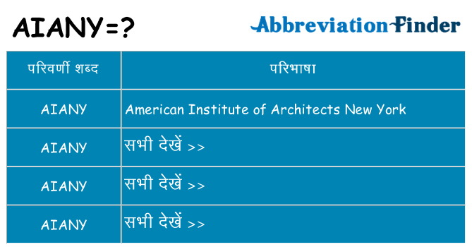 aiany का क्या अर्थ है