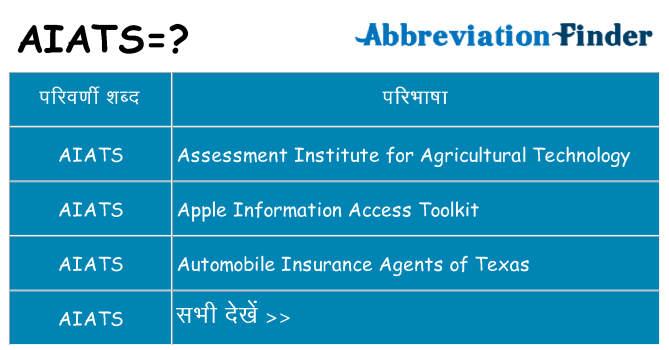 aiats का क्या अर्थ है