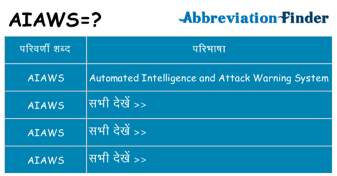 aiaws का क्या अर्थ है
