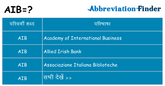 aib का क्या अर्थ है