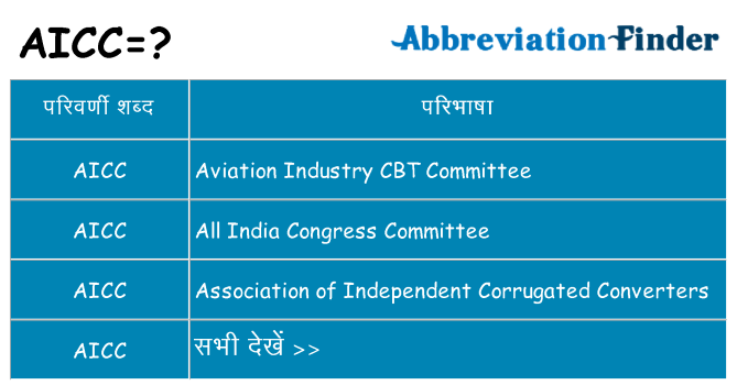 aicc का क्या अर्थ है