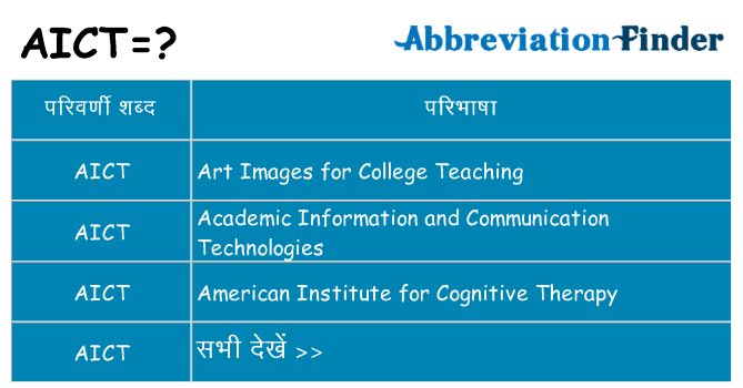 aict का क्या अर्थ है