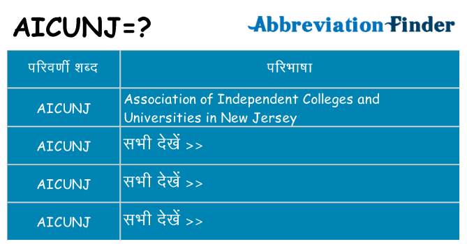 aicunj का क्या अर्थ है