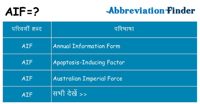 aif का क्या अर्थ है