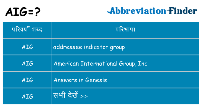 aig का क्या अर्थ है