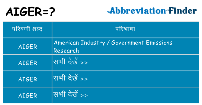 aiger का क्या अर्थ है