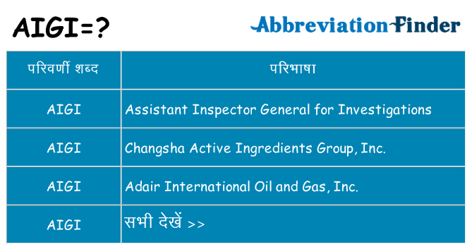 aigi का क्या अर्थ है