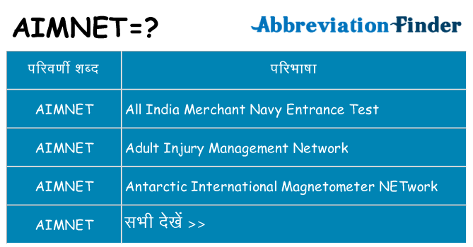 aimnet का क्या अर्थ है