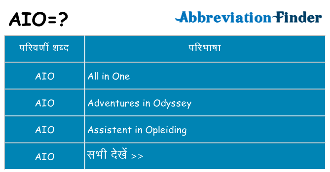 aio का क्या अर्थ है