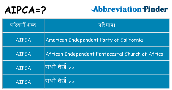 aipca का क्या अर्थ है