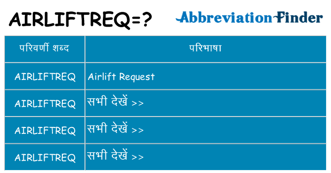 airliftreq का क्या अर्थ है
