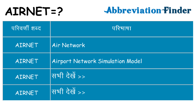airnet का क्या अर्थ है