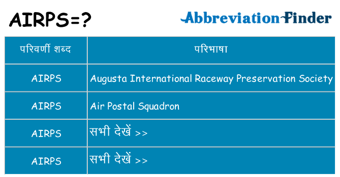 airps का क्या अर्थ है