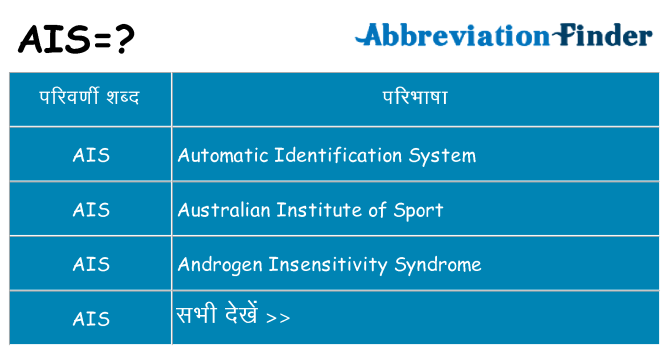 ais का क्या अर्थ है