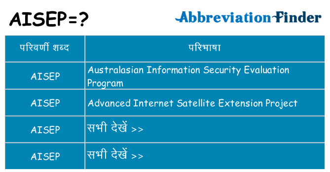 aisep का क्या अर्थ है