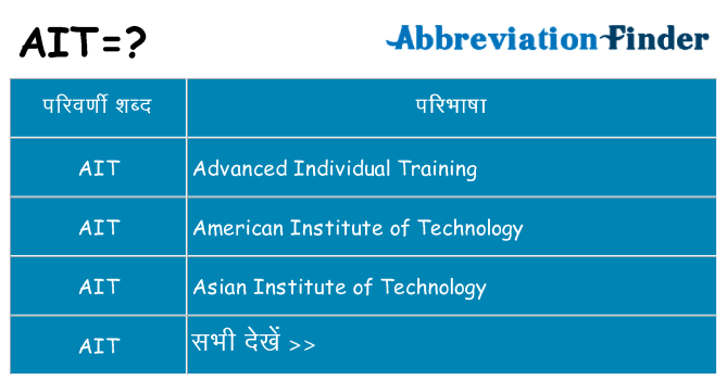 ait का क्या अर्थ है