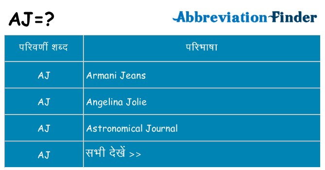 aj का क्या अर्थ है