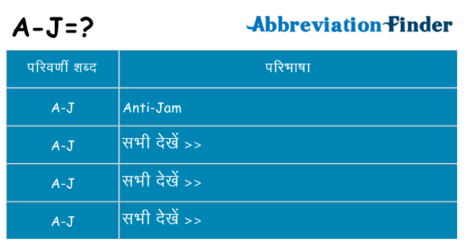 a-j का क्या अर्थ है