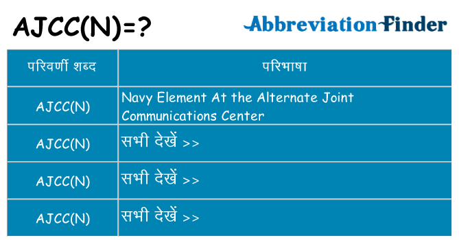 ajccn का क्या अर्थ है