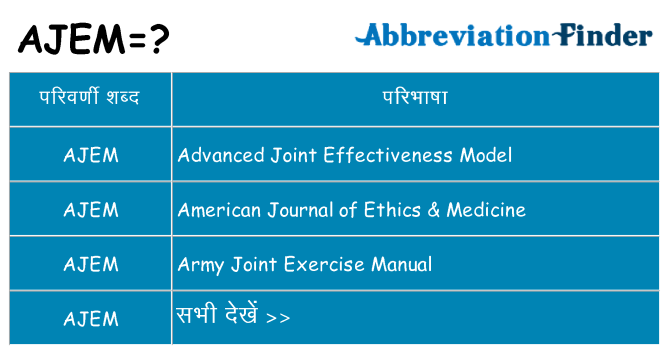 ajem का क्या अर्थ है