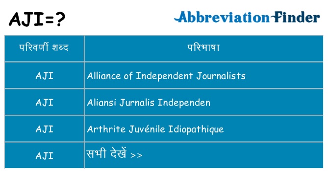 aji का क्या अर्थ है