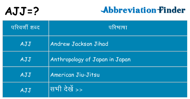 ajj का क्या अर्थ है