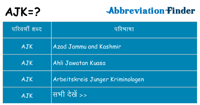 ajk का क्या अर्थ है