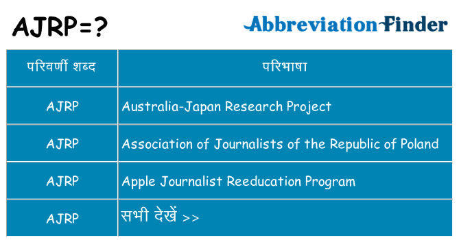 ajrp का क्या अर्थ है