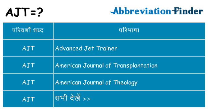 ajt का क्या अर्थ है