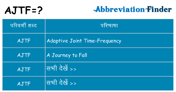 ajtf का क्या अर्थ है