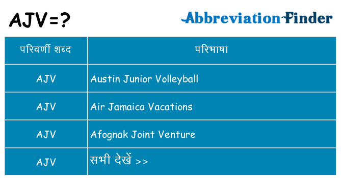 ajv का क्या अर्थ है