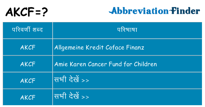 akcf का क्या अर्थ है