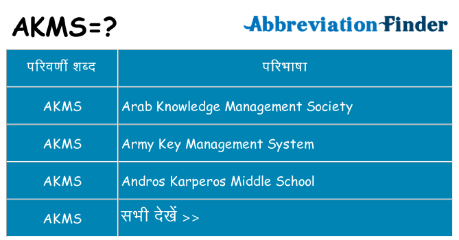 akms का क्या अर्थ है