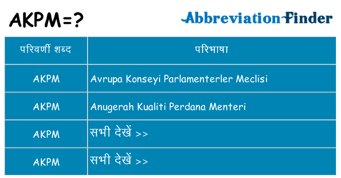 akpm का क्या अर्थ है