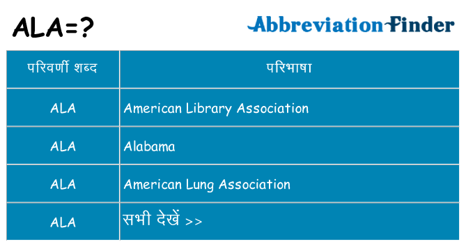 ala का क्या अर्थ है