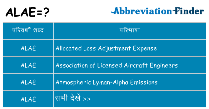alae का क्या अर्थ है
