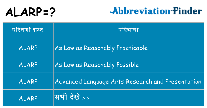 alarp का क्या अर्थ है