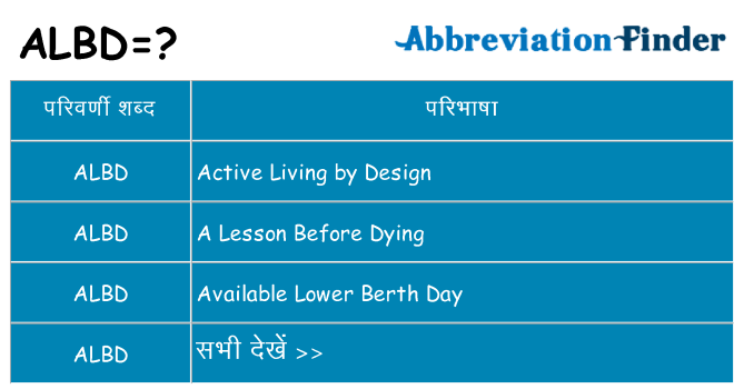 albd का क्या अर्थ है