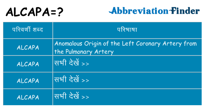 alcapa का क्या अर्थ है