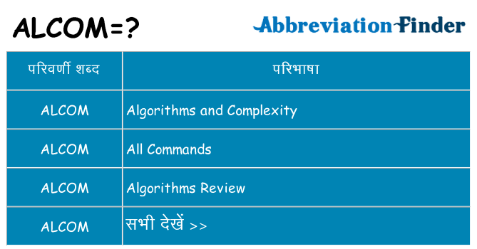 alcom का क्या अर्थ है